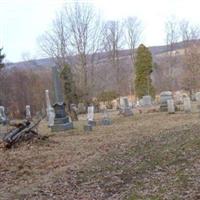 Denny Cemetery on Sysoon