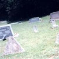 Dent Cemetery on Sysoon