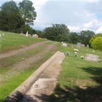 Denver Cemetery on Sysoon