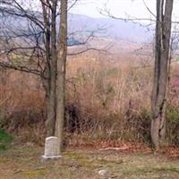 Derflinger Cemetery on Sysoon