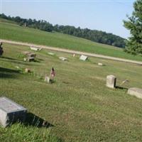 Derrette Cemetery on Sysoon