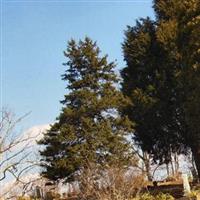 Devol Cemetery on Sysoon