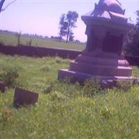 Dew Cemetery on Sysoon