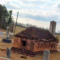 Dewberry Cemetery on Sysoon