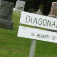 Diagonal Cemetery on Sysoon
