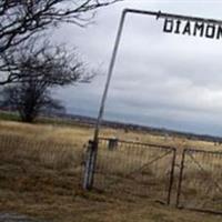 Diamond Cemetery on Sysoon