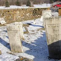 Dick Family Cemetery on Sysoon