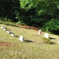 Dickerson Family Cemetery on Sysoon