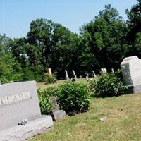 Dickey Chapel Cemetery on Sysoon