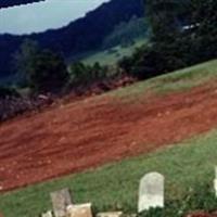 Dickey Family Cemetery on Sysoon