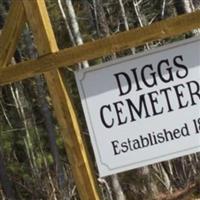 Diggs Cemetery on Sysoon