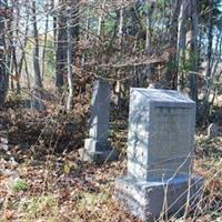 Dillahunty Cemetery on Sysoon