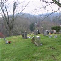 Dillard Cemetery on Sysoon