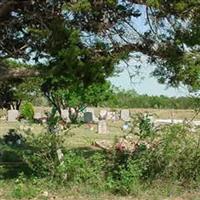 Dilworth Cemetery on Sysoon