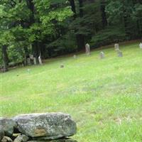 Dimick Cemetery on Sysoon