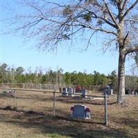 Dink Lamey Cemetery on Sysoon