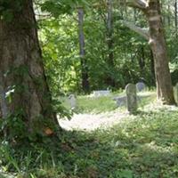 Dinkins Cemetery on Sysoon