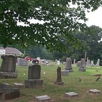 Dishman Cemetery on Sysoon