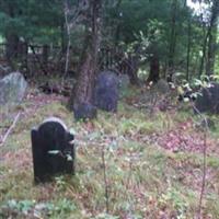 Dixon Cemetery on Sysoon