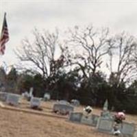Dixon Prairie Cemetery on Sysoon