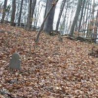 Dobbs Parish-Strangers Graveyard on Sysoon