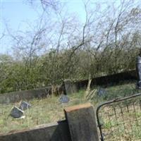 Doc Jones Family Cemetery on Sysoon