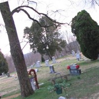 Docks Creek Cemetery on Sysoon