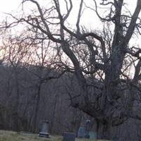 Docks Creek Cemetery on Sysoon