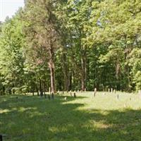 Dogtrot Cemetery on Sysoon