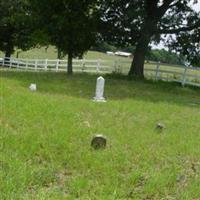 Dooley Cemetery on Sysoon