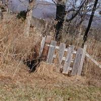 Dossett Cemetery on Sysoon