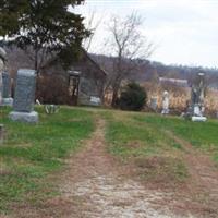 Double Branch Cemetery on Sysoon