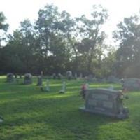 Double Branches Cemetery on Sysoon