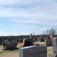 Double Creek Church of Christ Cemetery on Sysoon