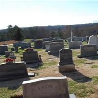 Double Creek Church of Christ Cemetery on Sysoon