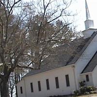 Double Springs Baptist Church Cemetery on Sysoon