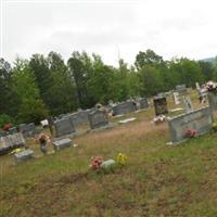 Double Springs Baptist Cemetery on Sysoon