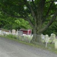 Doubling Gap Church Of God Cemetery on Sysoon