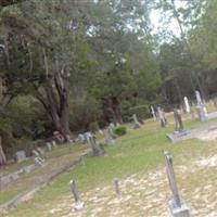 Douglas Cemetery on Sysoon