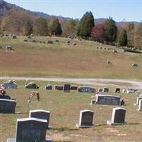 Douglas Cemetery #01 on Sysoon