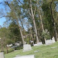 Dowdy Cemetery on Sysoon