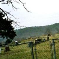 Downing Cemetery on Sysoon