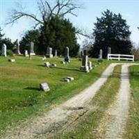 Downing City Cemetery on Sysoon