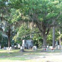 Drake-Dudley Cemetery on Sysoon