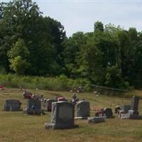 Drift Run Methodist Cemetery on Sysoon