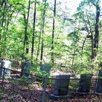 Dry Bridge Cemetery on Sysoon