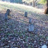 Dry Creek Cemetery on Sysoon