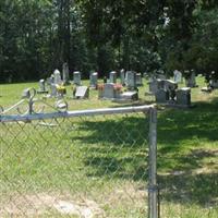 Dry Creek Cemetery on Sysoon