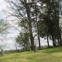 Dry Fork Cemetery on Sysoon