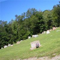 Dry Run Cemetery on Sysoon